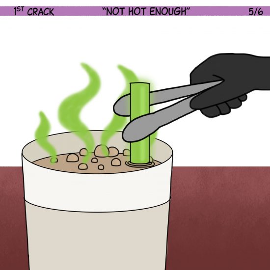 1st Crack a Coffee Comic for the Weekend - Sept. 11, 2021 Panel 5