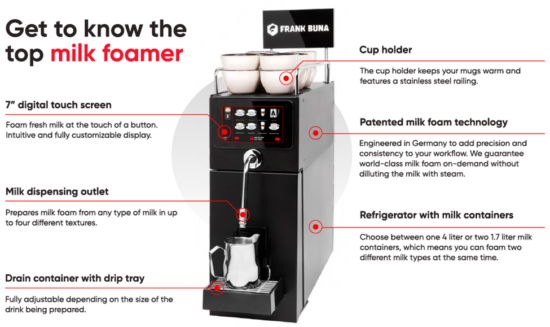 An image of the LAF Pro with arrows pointing to different functions. It is a tall black rectangle, long and thin. There is a cup holder on top for espresso cups. Below that is a digital display screen. Underneath that is a chrome steaming spout. On the bottom is a little shelf to rest steaming pitches on, with a drain to catch excess liquid.