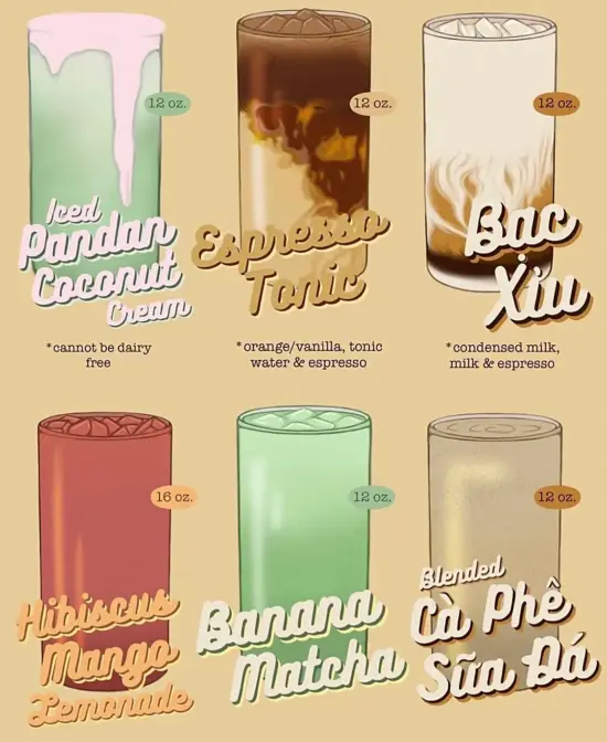 An illustration showing ingredients in six drinks: iced pandan coconut cream, espresso tonic, bac xiu, hibiscus mango lemonade, banana matcha, and blended ca phe sua da.
