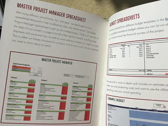 The resource kit pages show detailed graphs and sample budgets to help organizers get an idea of info they'l need to copy down beforehand.